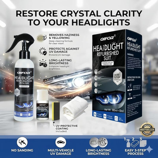 TerraPull HeadLamp Restoration Kit