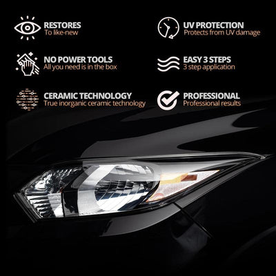 TerraPull HeadLamp Restoration Kit