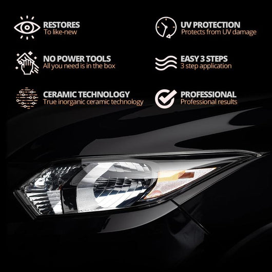 TerraPull HeadLamp Restoration Kit